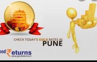 सोने-चांदीच्या दरात विक्रमी वाढ.