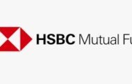 *एचएसबीसी म्युच्युअल फंड सादर करत आहे एचएसबीसी फायनान्शियल सर्व्हिसेस फंड.*