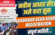 *जिल्ह्यासाठी 115 आधार नोंदणी संच मंजूर*
